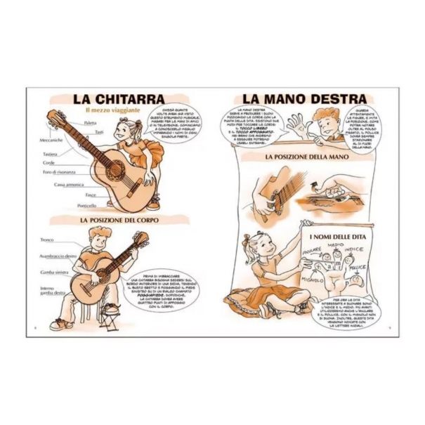 La Chitarra Volante Vol.1 [1335]