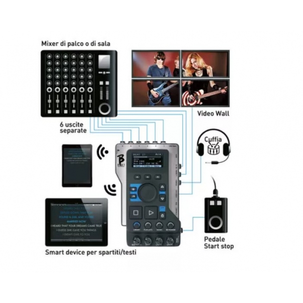 M-LIVE B.Beat (128 GB)