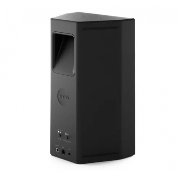 Unit 4 Wireless + AIAIAI