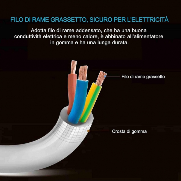 Multipresa Ciabatta Elettrica con 6 Prese Universali ITA 10/16A e Schuko