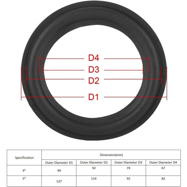 Bordi in gomma Sostituzione parte di riparazione del woofer Riparazione di perline dell'altoparlante del bordo della schiuma del subwoofer per Jbl/Swans Bordo dell'altoparlante (4 inch) [B027AV160]