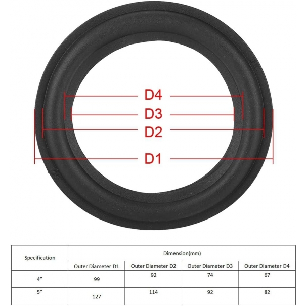 Bordi in gomma Sostituzione parte di riparazione del woofer Riparazione di perline dell'altoparlante del bordo della schiuma del subwoofer per Jbl/Swans Bordo dell'altoparlante (4 inch)