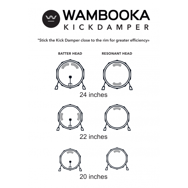 Kick Damper – Kit 4 Smorzatori per Pelle Grancassa - WB-KD