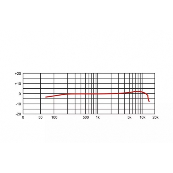 MICROFONO A CONDENSATORE PER STRUMENTI CM602