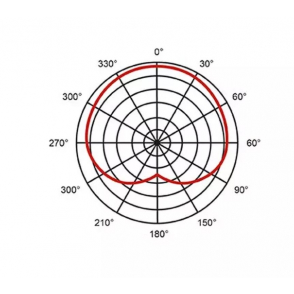 MICROFONO A CONDENSATORE PER STRUMENTI CM602