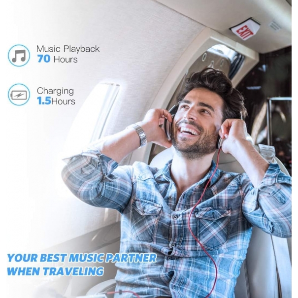 AGPTEK Lettore MP3 Classico 16 GB, Fino a 70 Ore di Autonomia, Schermo da 1,8 Pollici, Design Compatto e Portatile, Riproduzione Musicale HiFi Senza Perdite, Espandibile Fino a 128 GB con Scheda TF