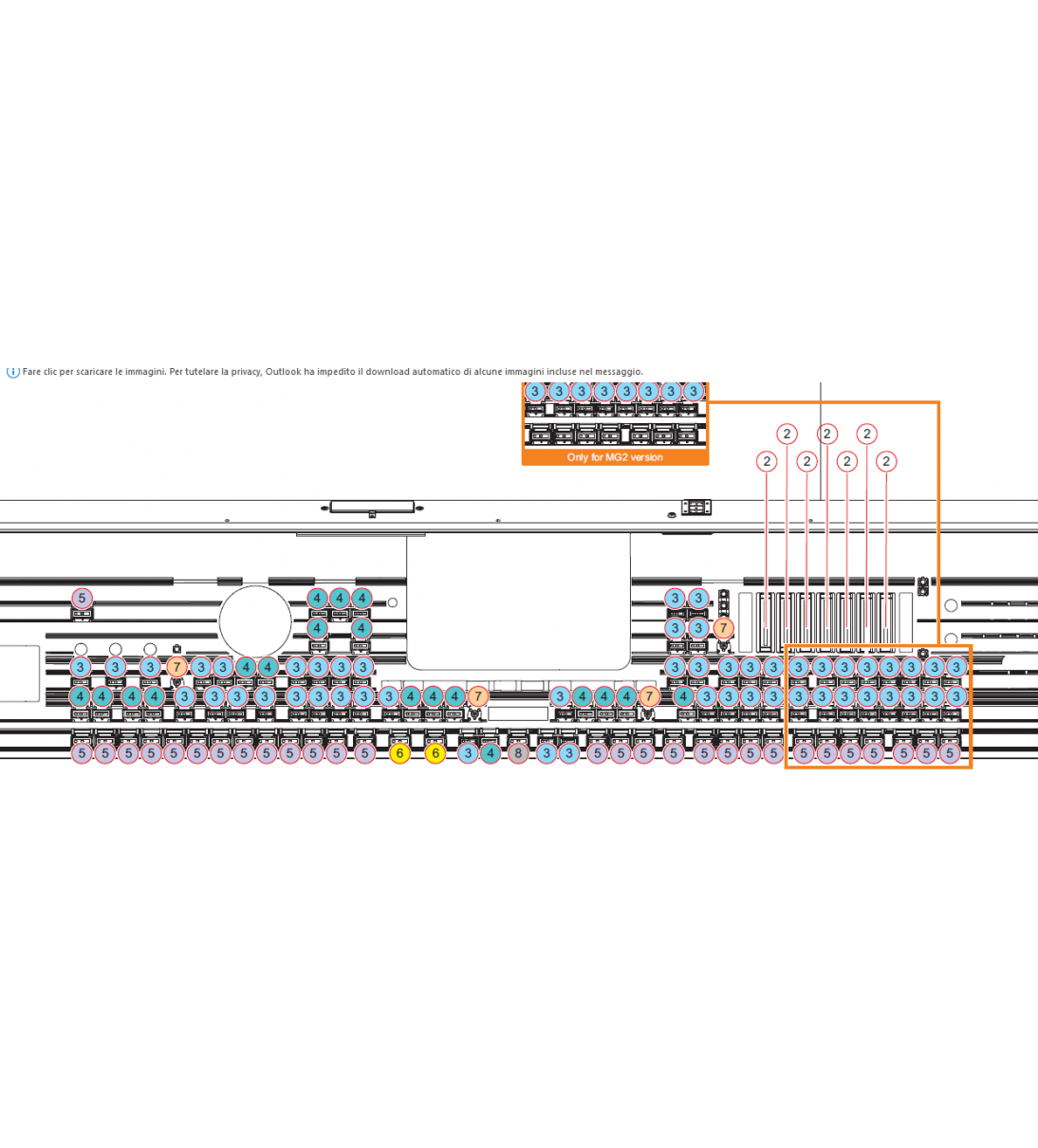 Tastino Selezione Korg PA4X 61,76