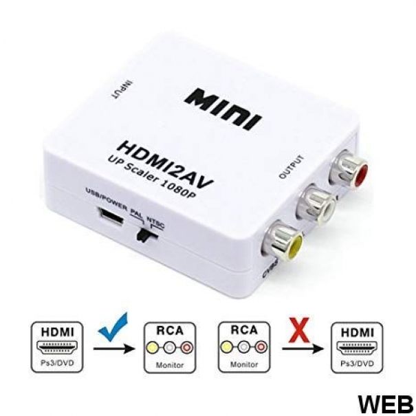 Convertitore da HDMI a RCA AV- 1080p