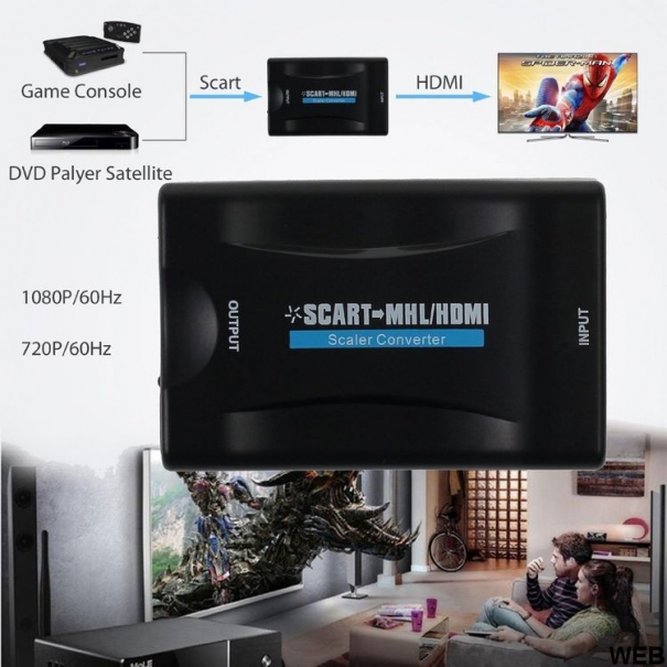 Convertitore VIDEO/AUDIO da SCART a HDMI
