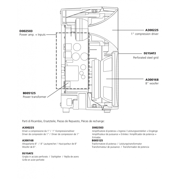 Trasformatore per NM250