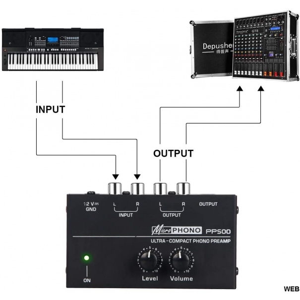 Preamplificatore per giradischi con controlli