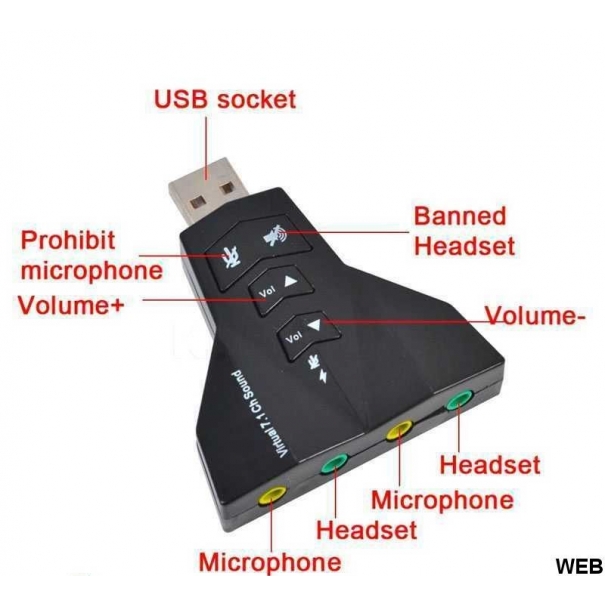 Adattatore Scheda Audio Usb 2.0 3d Virtual Sound 7.1