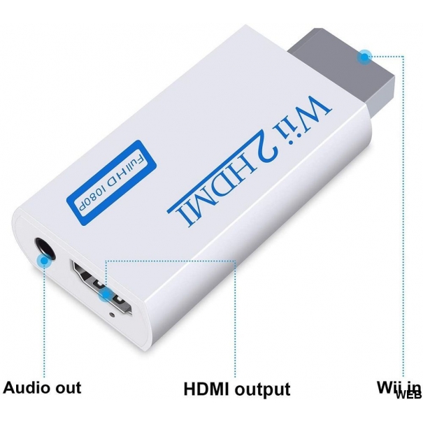 Adattatore audio/video Wii-HDMI/Jack audio da 3.5mm
