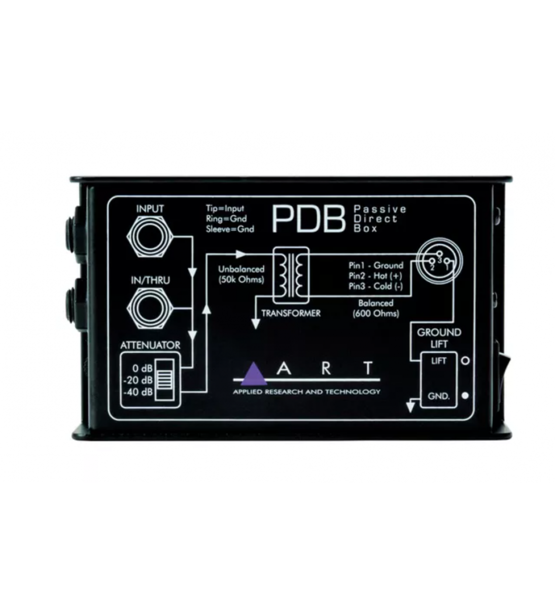 ART PDB DIRECT BOX PASSIVA MONO