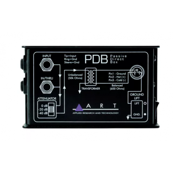 ART PDB DIRECT BOX PASSIVA MONO