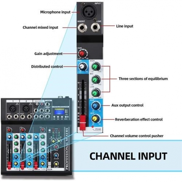 Mixer 4 canali MP3 USB Bluetooth con Effetto Echo