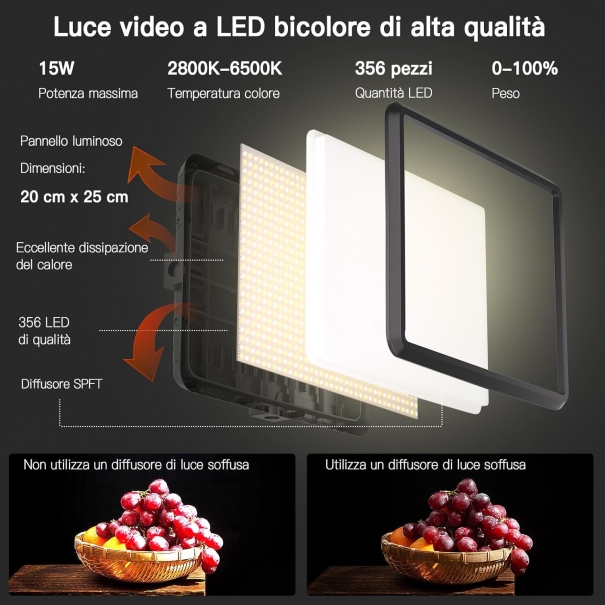 Kit di 2 Luci Video a LED, 2800-6500K Luce Flusso da 185,4 cm