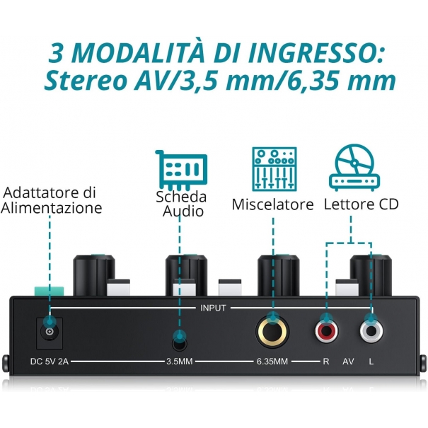 Amplificatore per Cuffie Professionale a 4 Canali