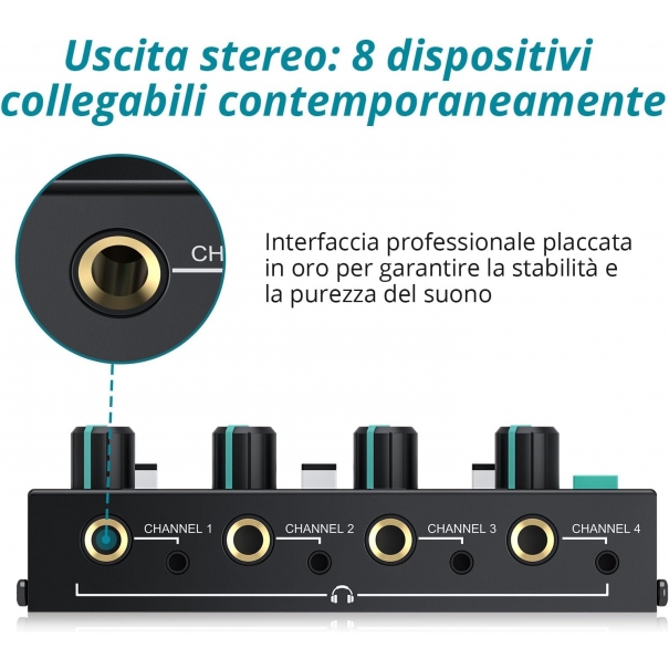 Amplificatore per Cuffie Professionale a 4 Canali
