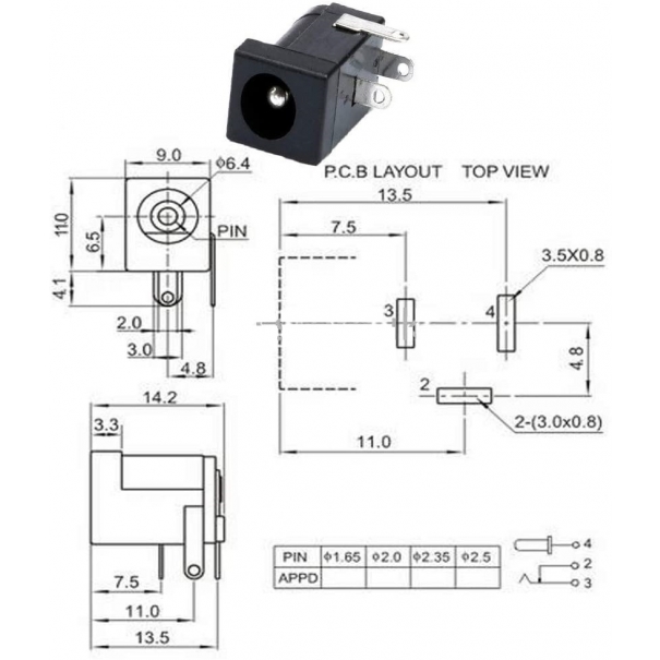 Alimentazione DC Spina Maschio Jack Socket/Kit di Montaggio